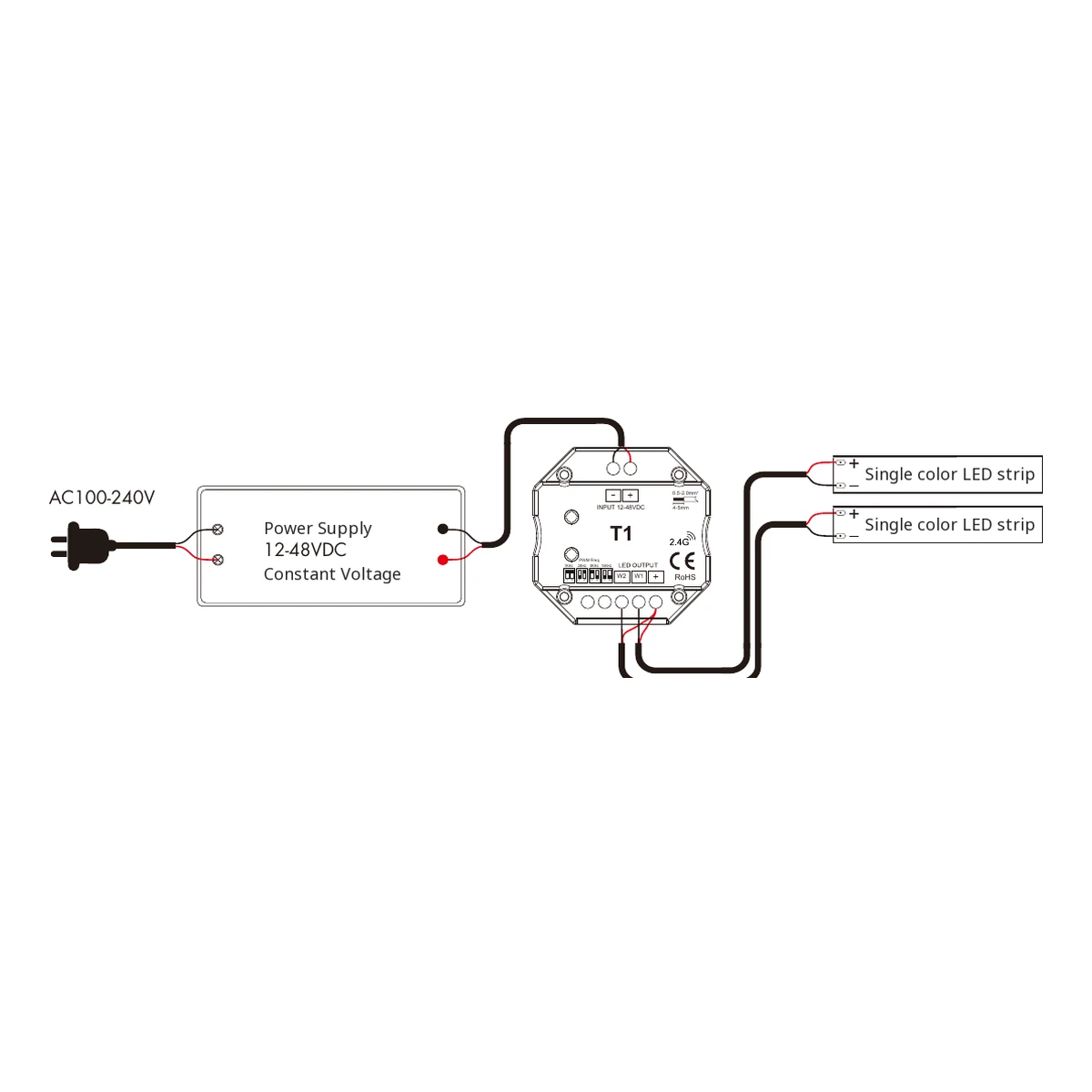 Skydance T1 LED dimmer official wiring and installation diagram