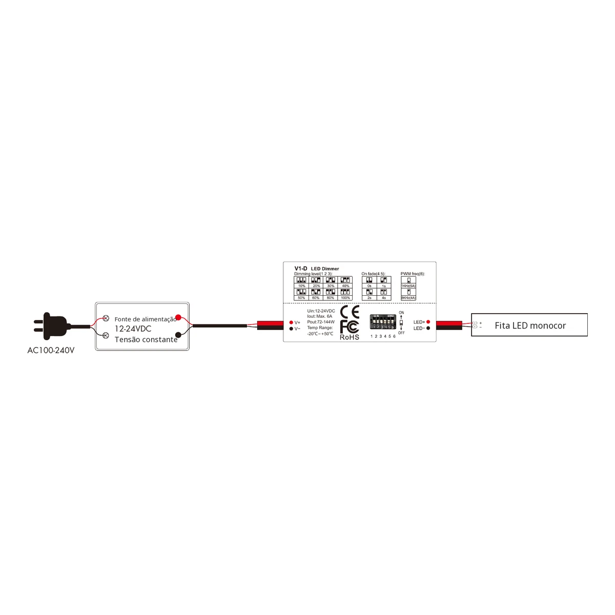 Dimmer LED Skydance V1-D: esquema oficial de ligação e instalação
