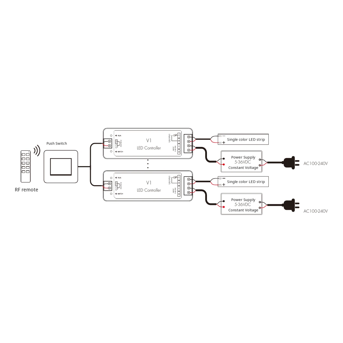 Skydance V1 LED dimmer wiring and installation Skydance V1 LED dimmer official wiring and installation diagram