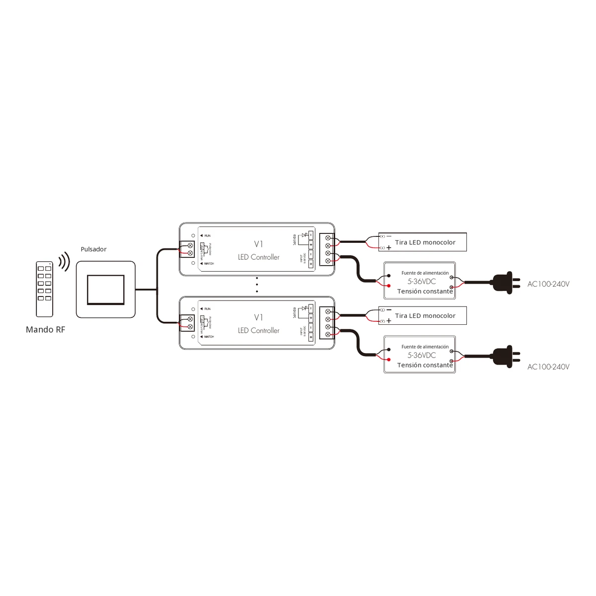 Dimmer LED Skydance V1: esquema oficial de conexión e instalación