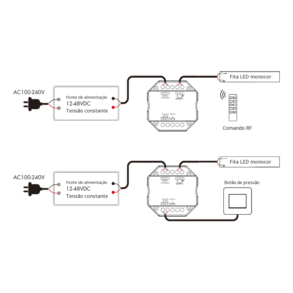 Ligação e instalação do dimmer LED Skydance V1-H Dimmer LED Skydance V1-H: esquema oficial de ligação e instalação
