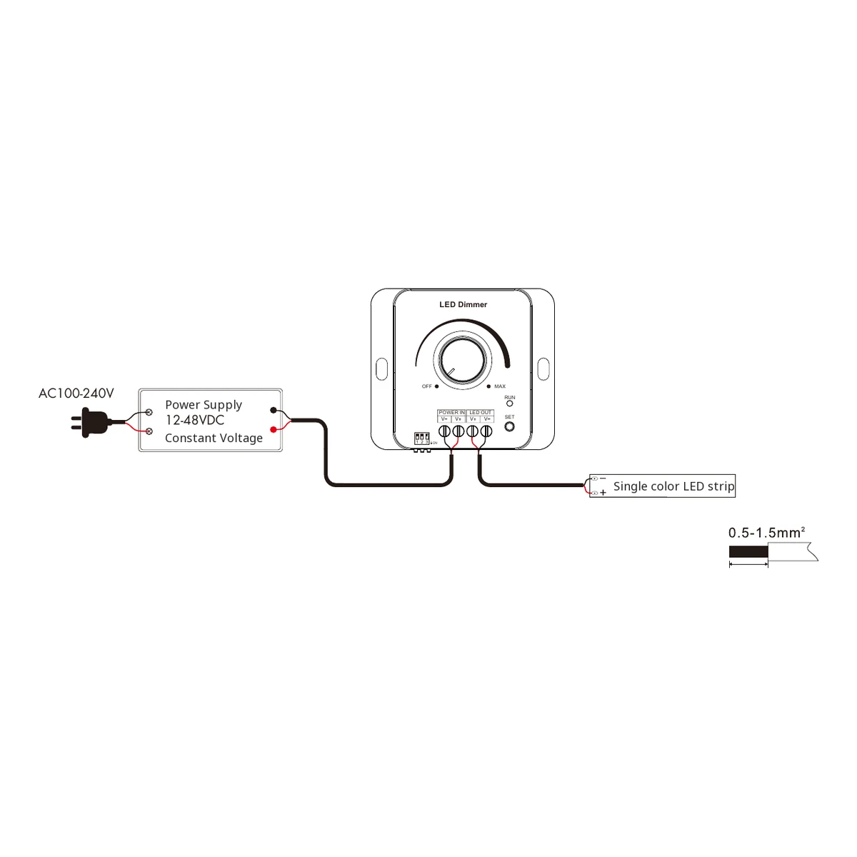 Skydance V1-KC LED dimmer wiring and installation Skydance V1-KC LED dimmer official wiring and installation diagram