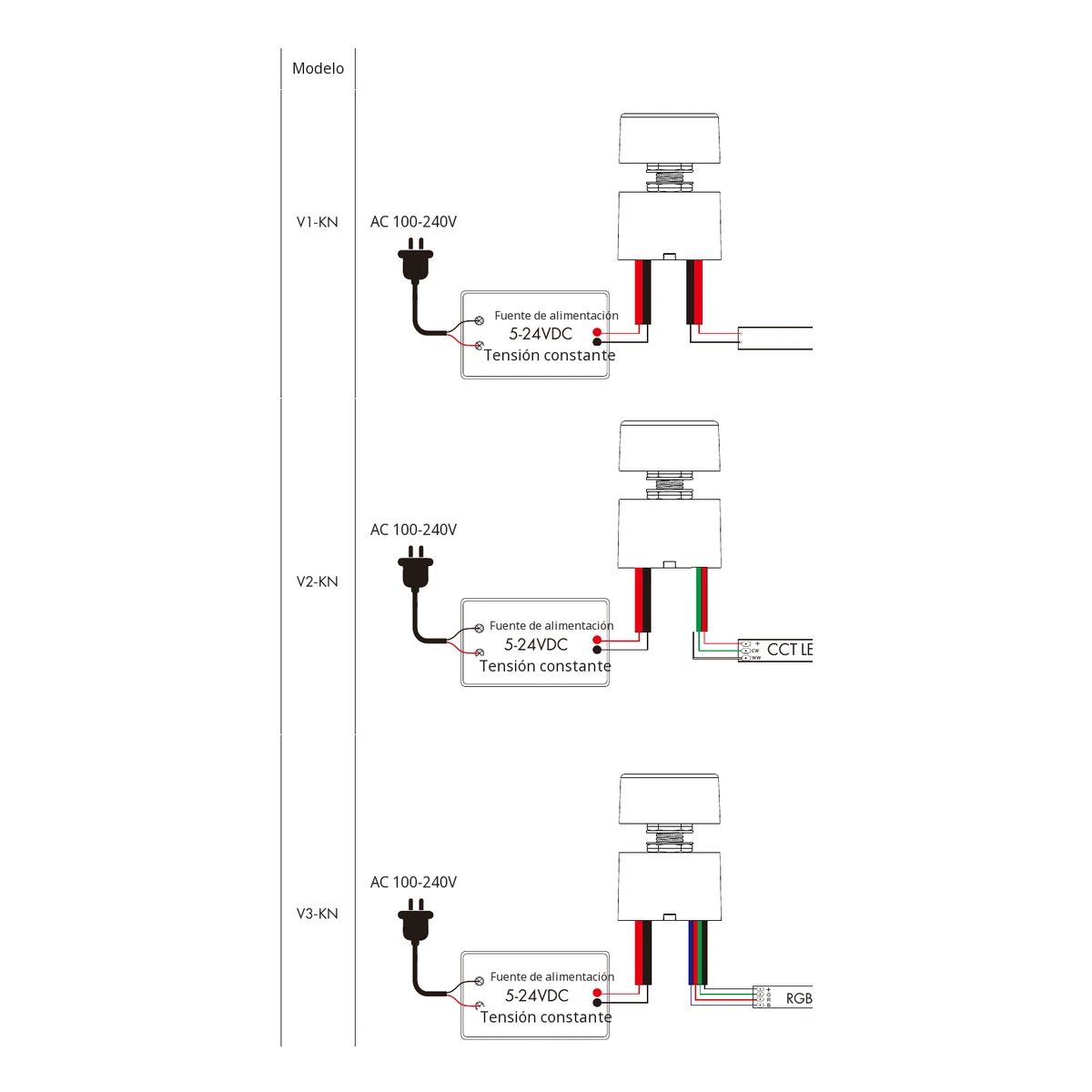 Dimmer LED Skydance V1-KN: esquema oficial de conexión e instalación