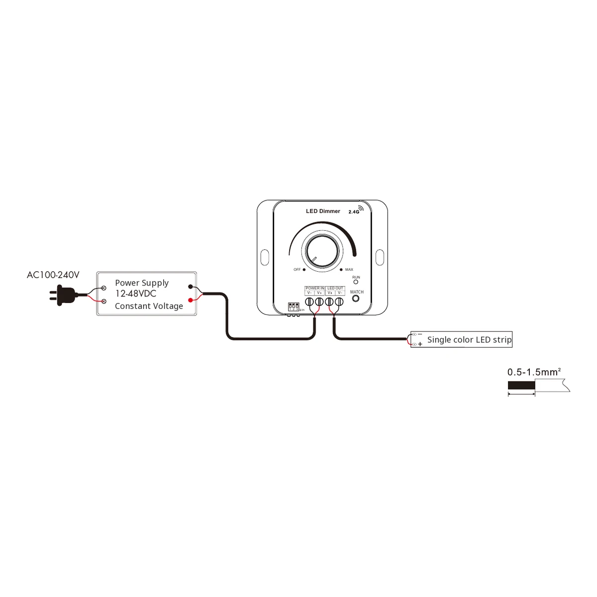 Skydance V1-KS LED dimmer official wiring and installation diagram