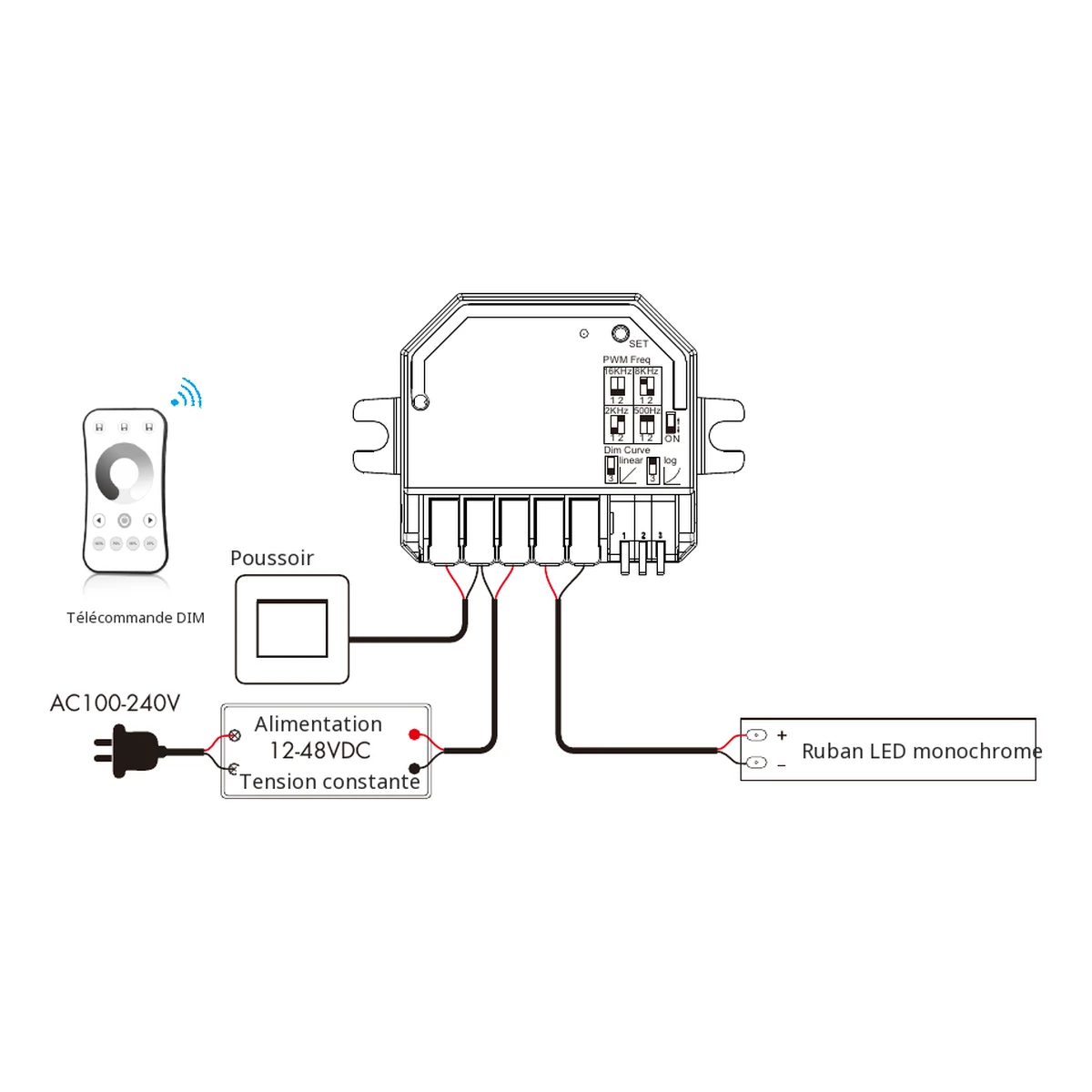 Variateur LED Skydance V1-SP : schéma officiel de câblage et d’installation