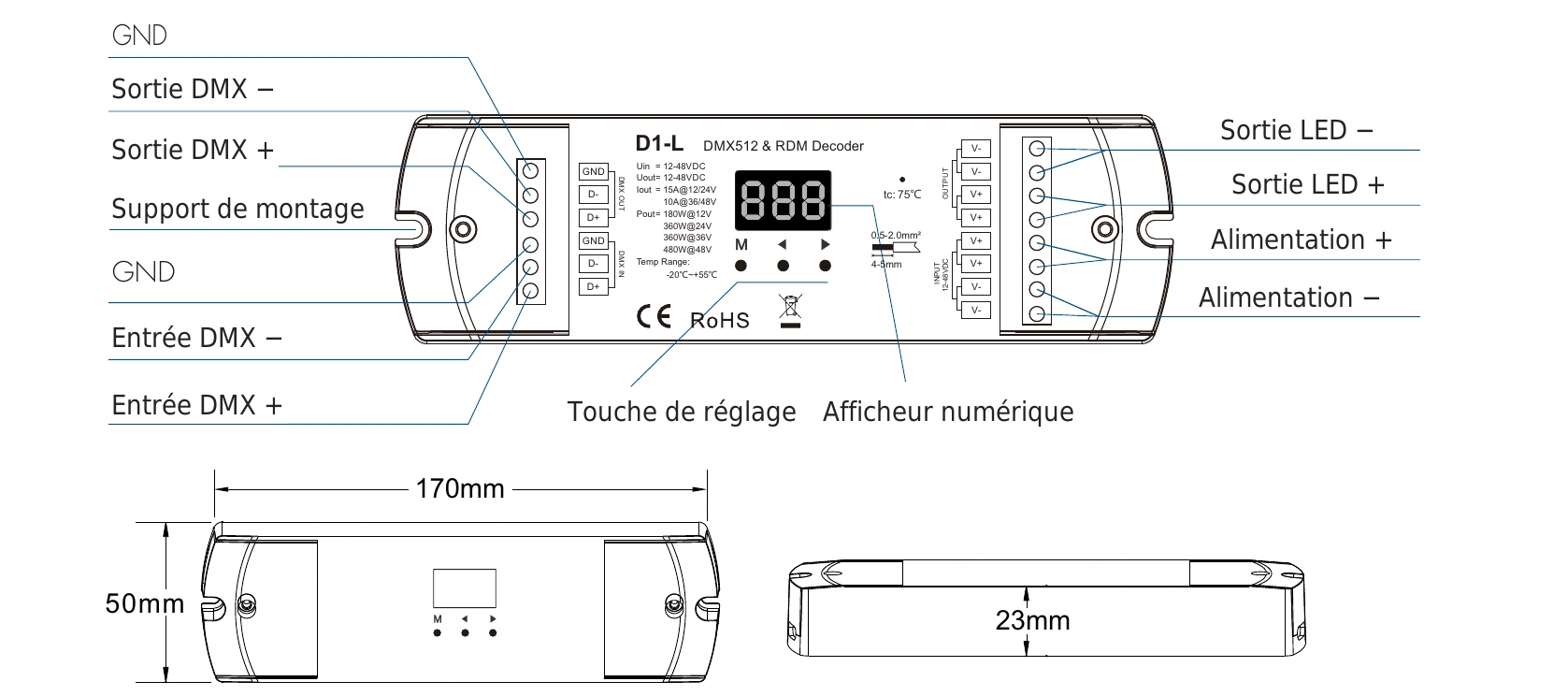 Décodeur DMX512 RDM 1 canal 10 / 15A 12-48V IP20 – D1-L — dmx d1 l technical fr
