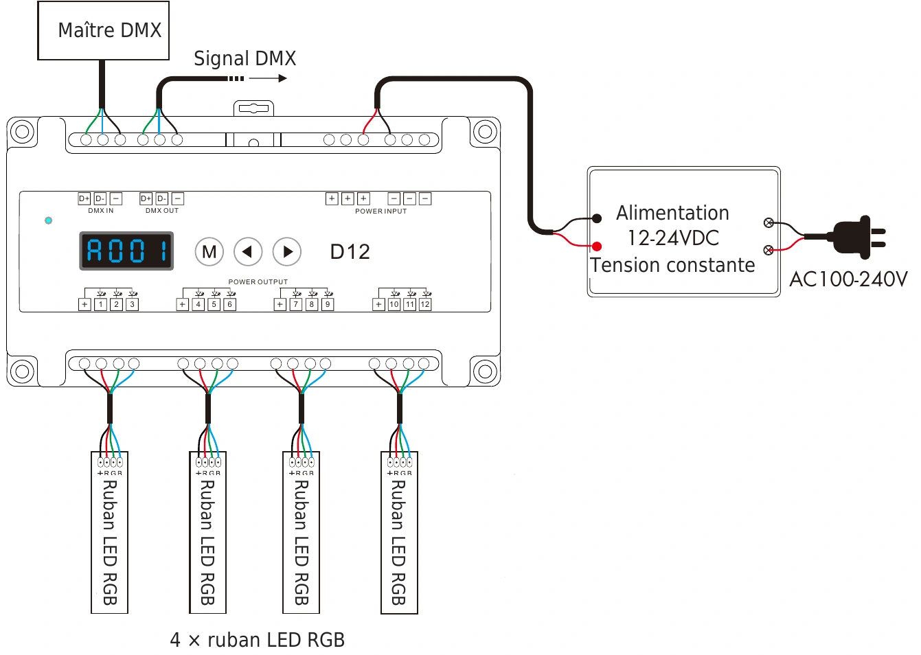 Décodeur DMX512 RDM 12 canaux 5A 12-24V IP20 – D12 — dmx d12 wiring fr