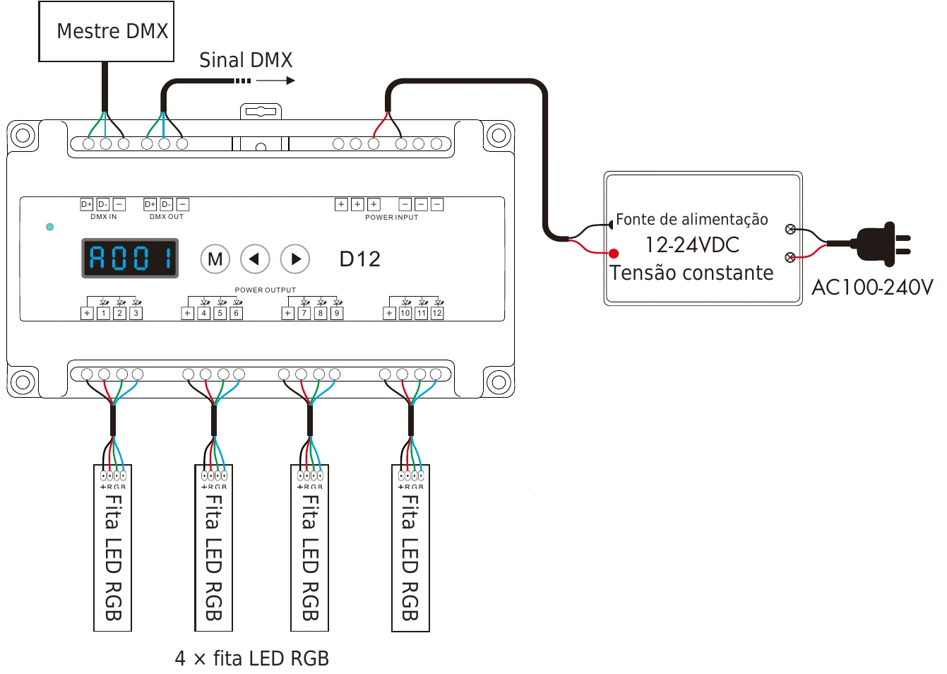 Descodificador DMX512 RDM 12 canais 5A 12-24V IP20 – D12 — dmx d12 wiring pt