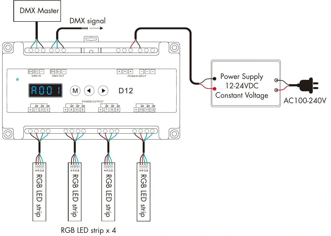 DMX512 RDM Decoder 12 channels 5A 12-24V IP20 – D12 — dmx d12 wiring