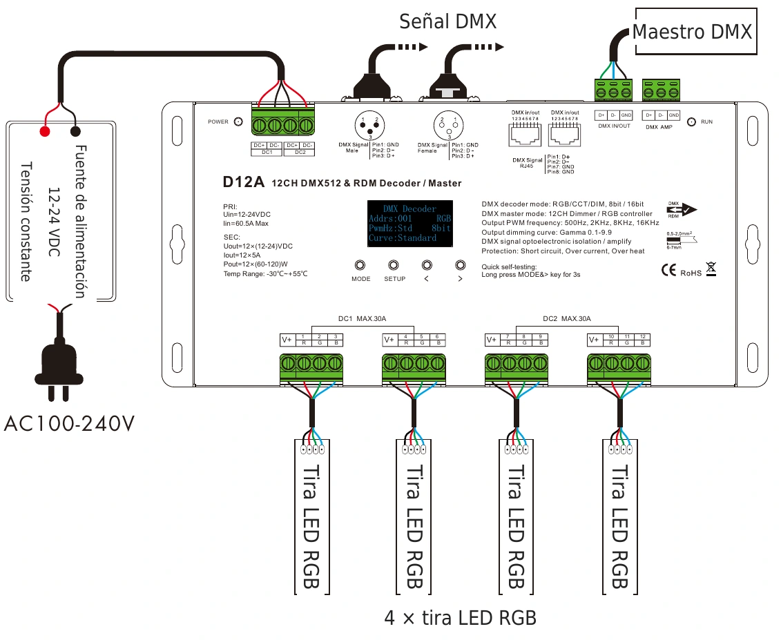 Decodificador DMX512 RDM 12 canales 5A 12-24V IP20 – D12A — dmx d12a wiring es