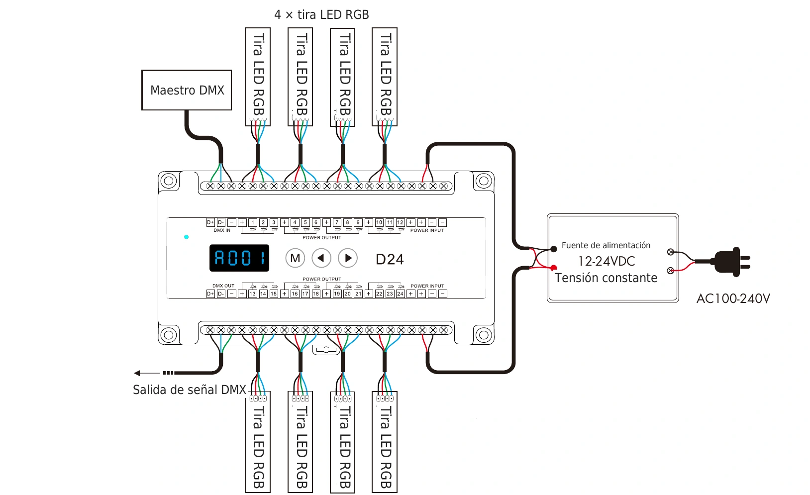 Decodificador DMX512 RDM 24 canales 3A 12-24V IP20 – D24 — dmx d24 wiring es