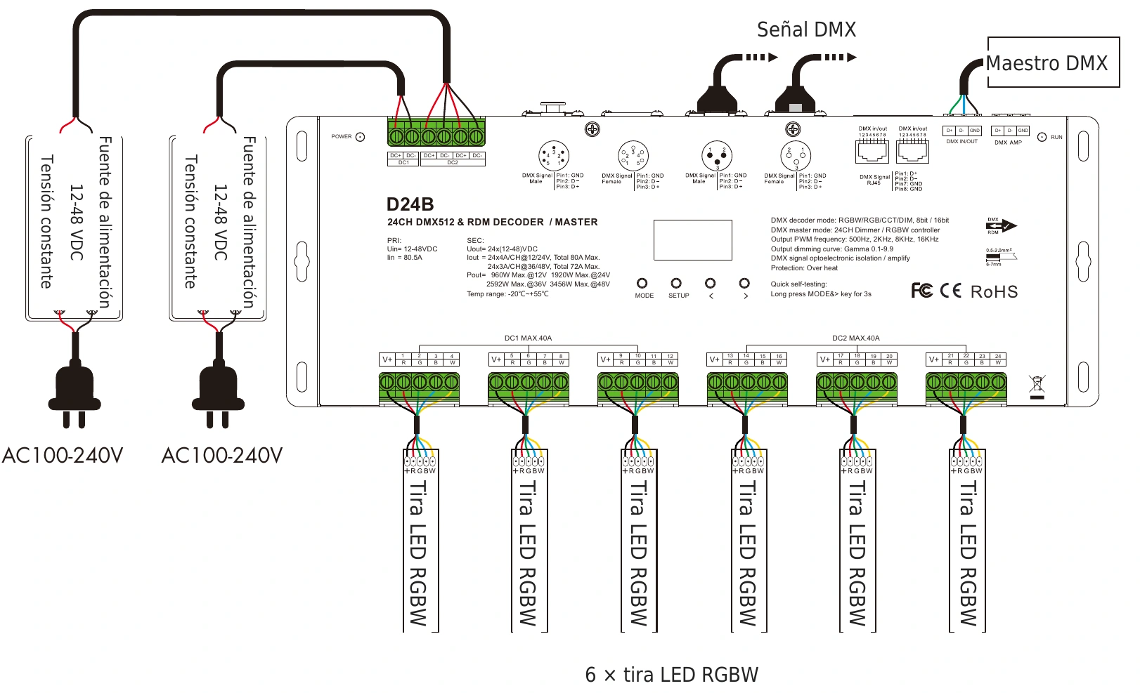 Decodificador DMX512 RDM 24 canales 4A 12-48V IP20 – D24B — dmx d24b wiring es