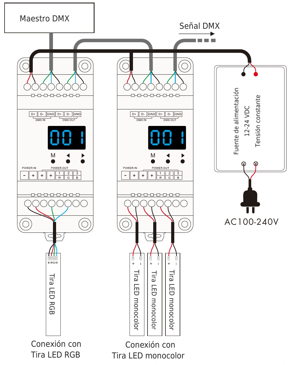 Decodificador DMX512 RDM 3 canales 6A 12-24V IP20 – D3 — dmx d3 wiring es