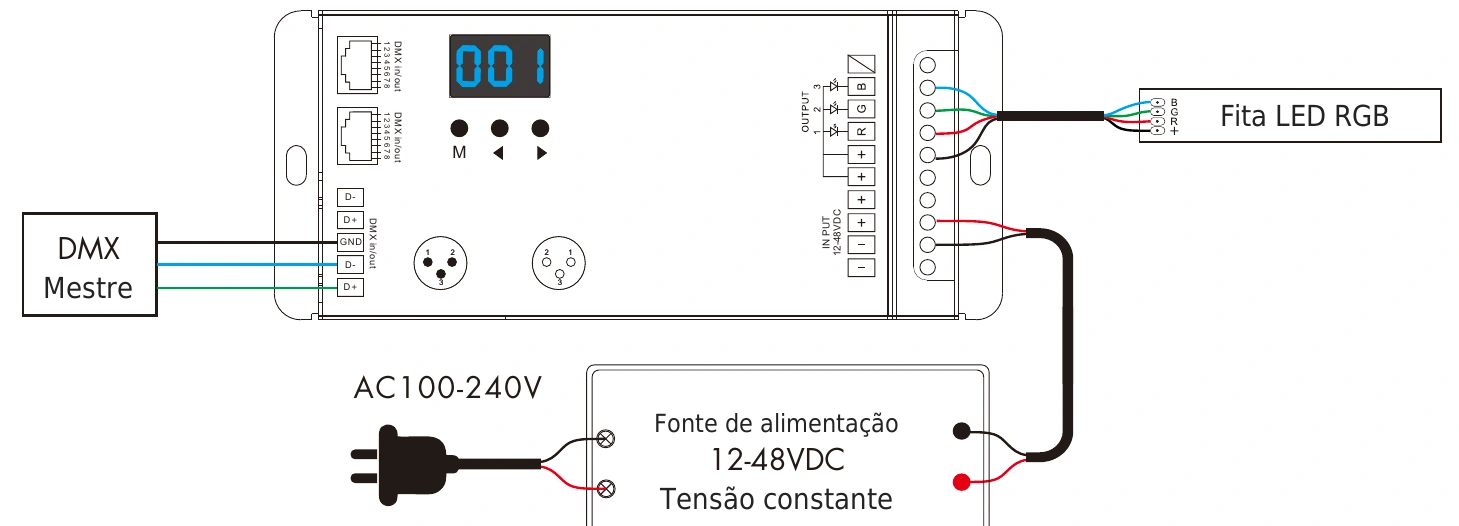 Descodificador DMX512 RDM 3 canais 10A 12-48V IP20 – D3-XE — dmx d3 xe wiring pt