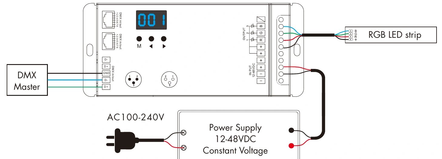 DMX512 RDM Decoder 3 channels 10A 12-48V IP20 – D3-XE — dmx d3 xe wiring