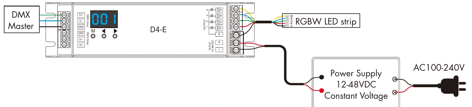DMX512 RDM Decoder 4 channels 8A 12-48V IP20 – D4-E — dmx d4 e wiring