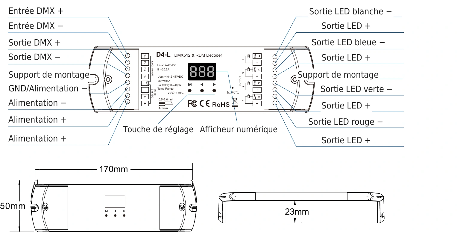 Décodeur DMX512 RDM 4 canaux 5A 12-48V IP20 – D4-L — dmx d4 l technical fr