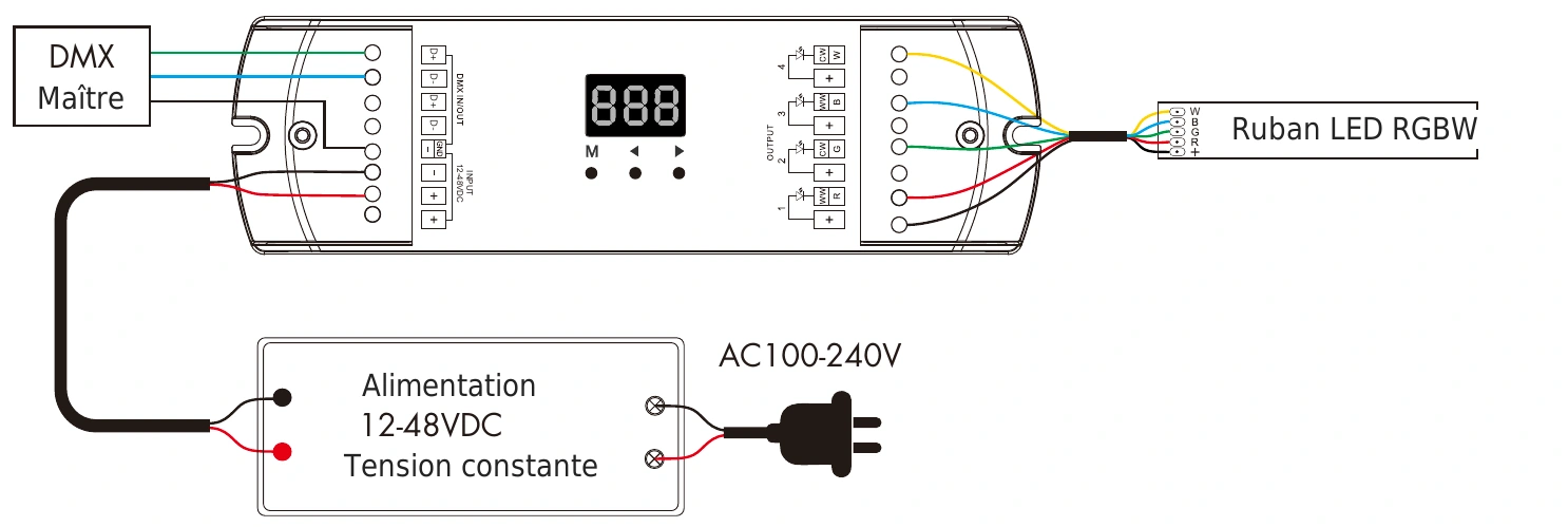 Décodeur DMX512 RDM 4 canaux 5A 12-48V IP20 – D4-L — dmx d4 l wiring fr