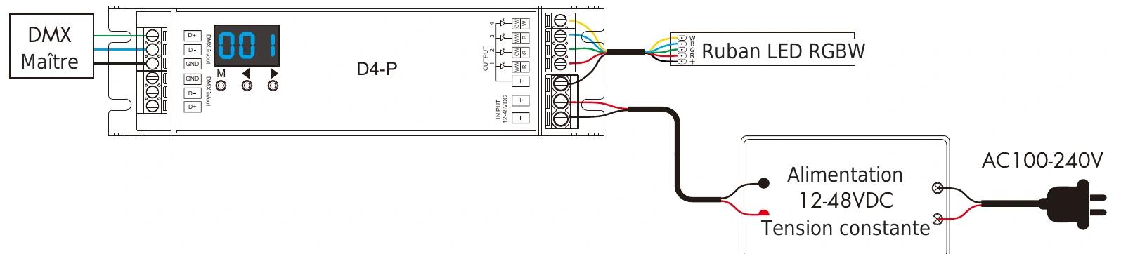 Décodeur DMX512 RDM 4 canaux 8A 12-48V IP20 – D4-P — dmx d4 p wiring fr