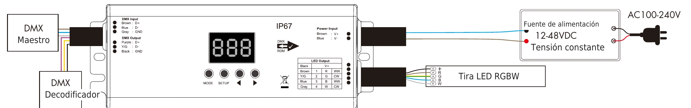Decodificador DMX512 RDM 4 canales 5A 12-48V IP67 – D4-WPS — dmx d4 wps wiring es