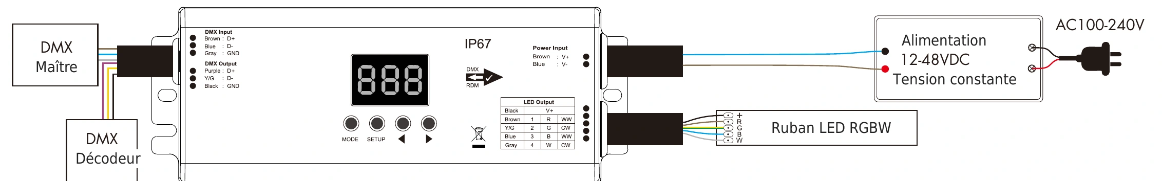 Décodeur DMX512 RDM 4 canaux 5A 12-48V IP67 – D4-WPS — dmx d4 wps wiring fr