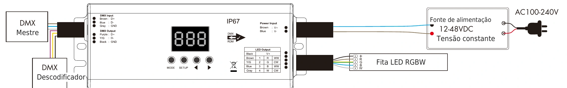 Descodificador DMX512 RDM 4 canais 5A 12-48V IP67 – D4-WPS — dmx d4 wps wiring pt