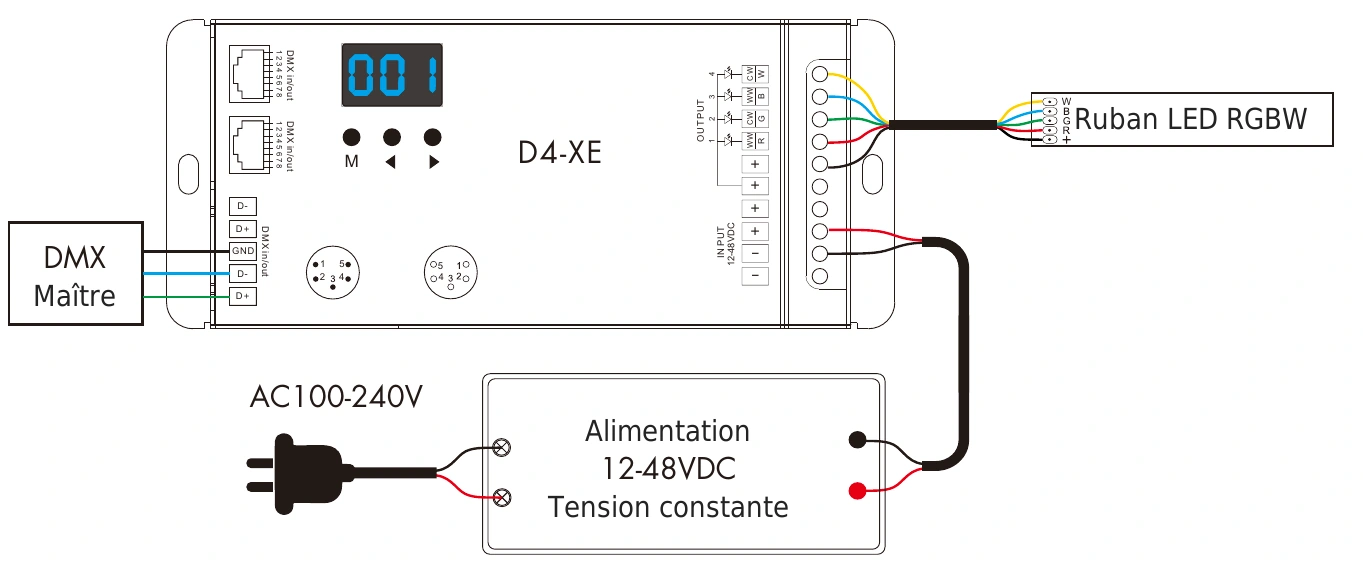 Décodeur DMX512 RDM 4 canaux 8A 12-48V IP20 – D4-XE (5 pin) — dmx d4 xe 5pin wiring fr