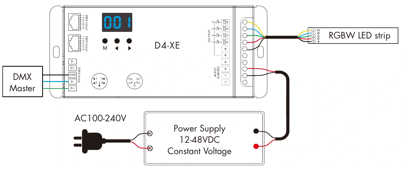 DMX512 RDM Decoder 4 channels 8A 12-48V IP20 – D4-XE (5 pin) — dmx d4 xe 5pin wiring