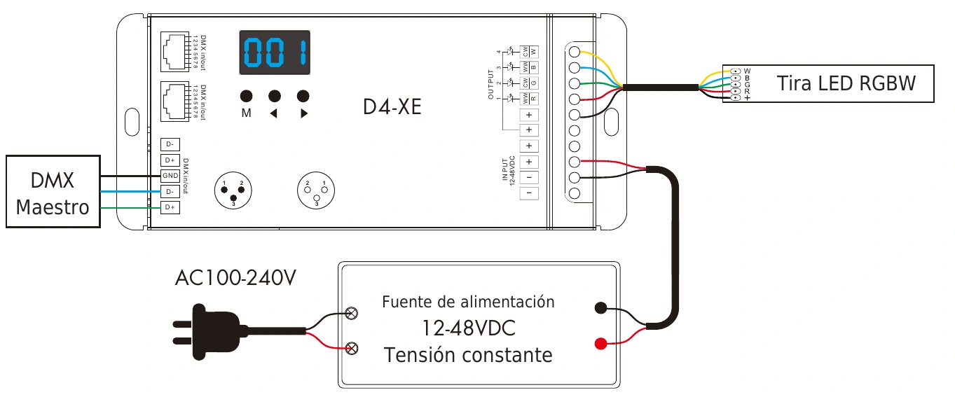 Decodificador DMX512 RDM 4 canales 8A 12-48V IP20 – D4-XE — dmx d4 xe wiring es