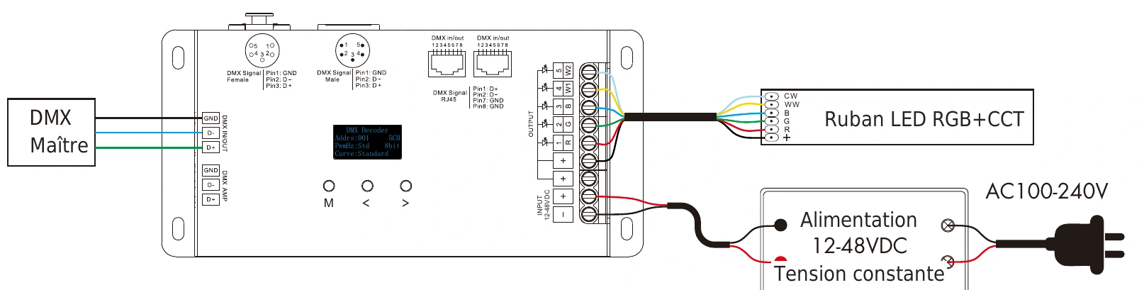 Décodeur DMX512 RDM 5 canaux 6A 12-48V IP20 – D5 (5 pin) — dmx d5 5pin wiring fr