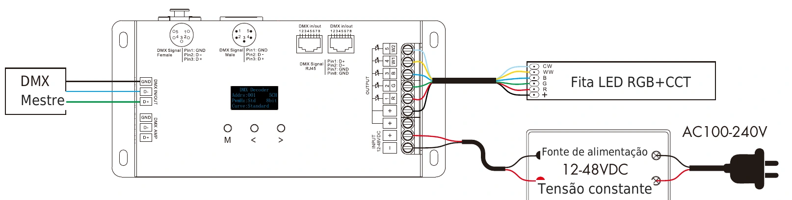 Descodificador DMX512 RDM 5 canais 6A 12-48V IP20 – D5 (5 pines) — dmx d5 5pin wiring pt