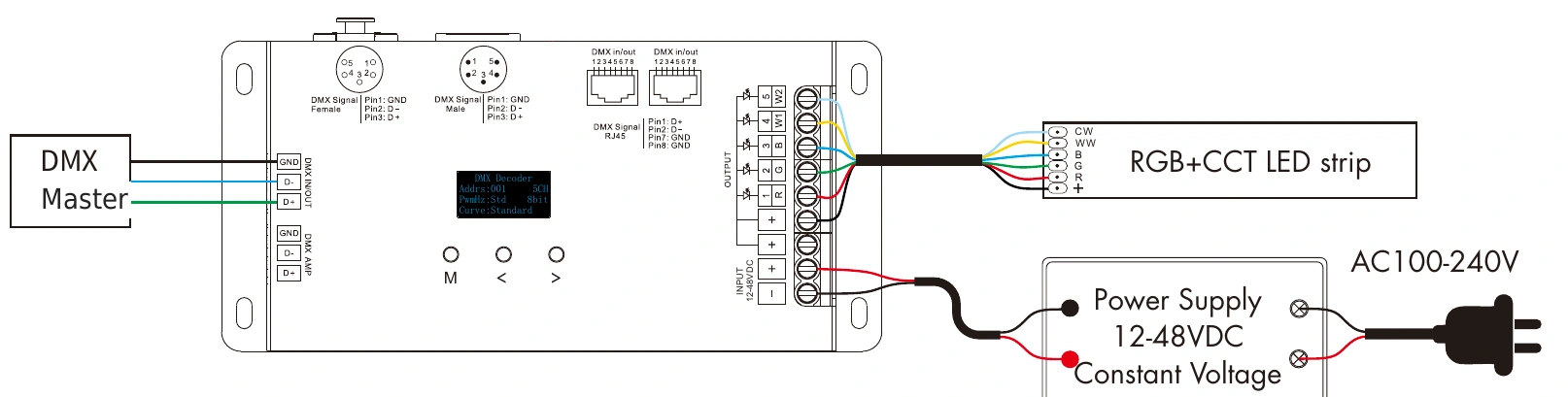 DMX512 RDM Decoder 5 channels 6A 12-48V IP20 – D5 (5 pin) — dmx d5 5pin wiring