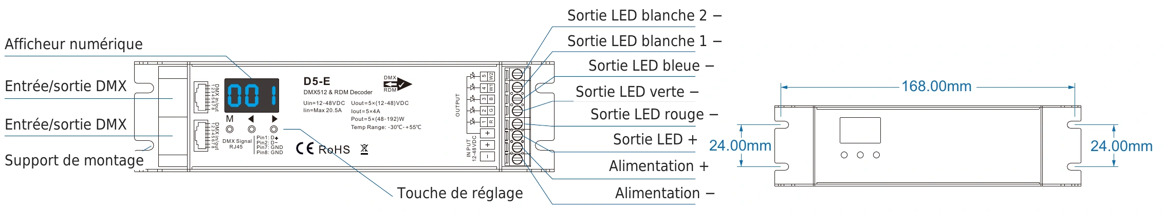Décodeur DMX512 RDM 5 canaux 4A 12-48V IP20 – D5-E — dmx d5 e technical fr