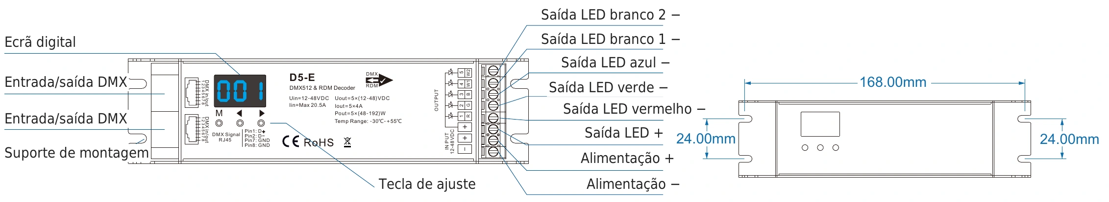 Descodificador DMX512 RDM 5 canais 4A 12-48V IP20 – D5-E — dmx d5 e technical pt