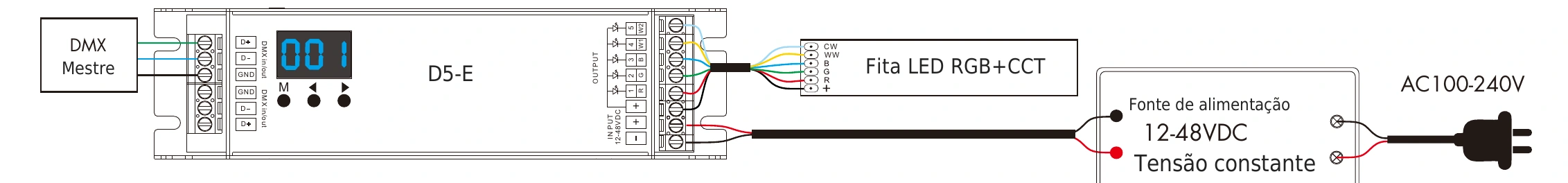 Descodificador DMX512 RDM 5 canais 4A 12-48V IP20 – D5-E — dmx d5 e wiring pt