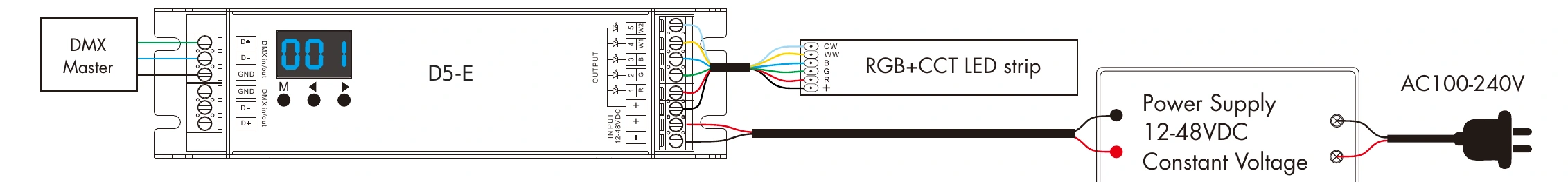 DMX512 RDM Decoder 5 channels 4A 12-48V IP20 – D5-E — dmx d5 e wiring
