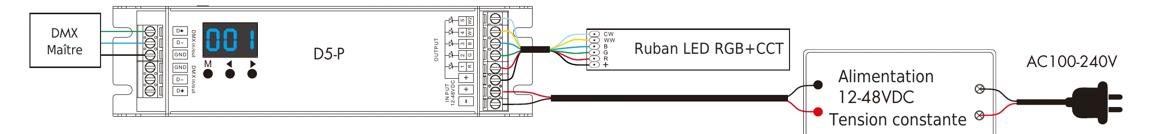Décodeur DMX512 RDM 5 canaux 4A 12-48V IP20 – D5-P — dmx d5 p wiring fr