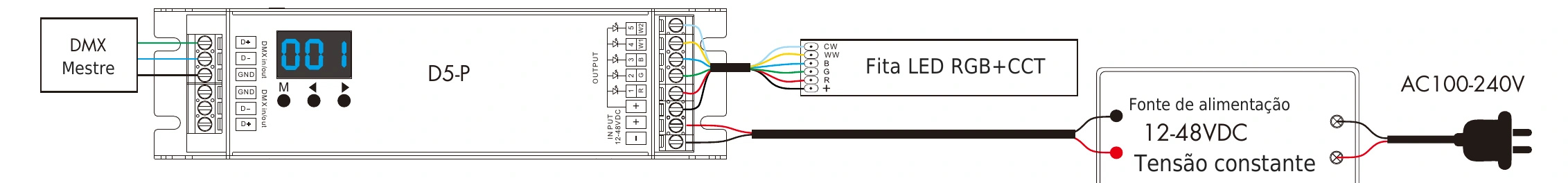Descodificador DMX512 RDM 5 canais 4A 12-48V IP20 – D5-P — dmx d5 p wiring pt