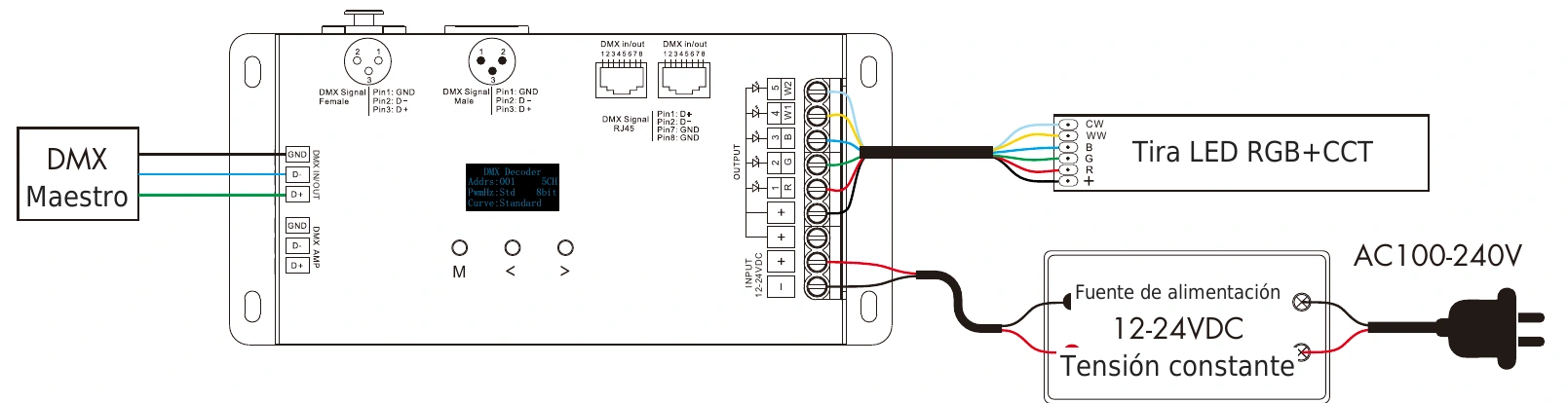 Decodificador DMX512 RDM 5 canales 6A 12-24V IP20 – D5 — dmx d5 wiring es
