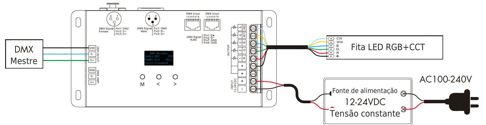 Descodificador DMX512 RDM 5 canais 6A 12-24V IP20 – D5 — dmx d5 wiring pt
