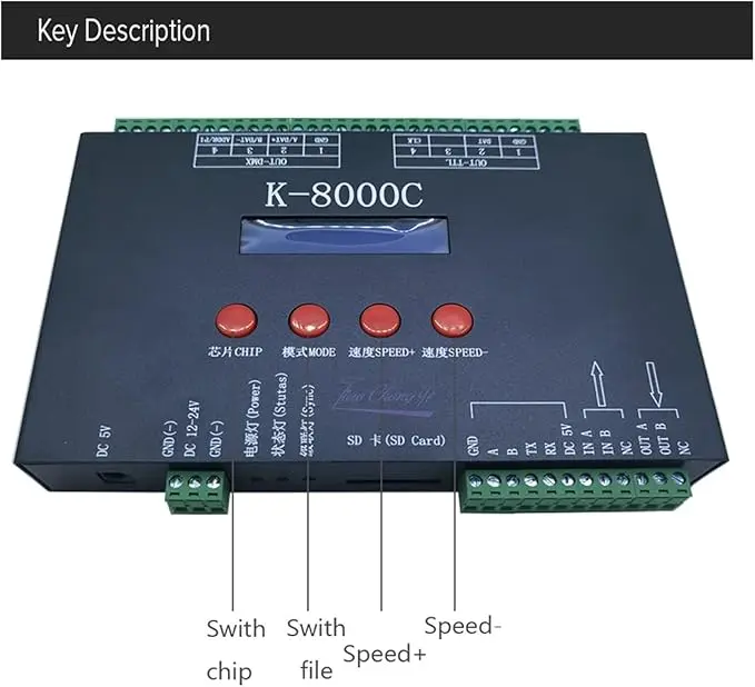SPI Pixel LED Controller K-8000C with 8 channels for WS2812B, SK6812, APA102, DMX512 and Art-Net addressable strips