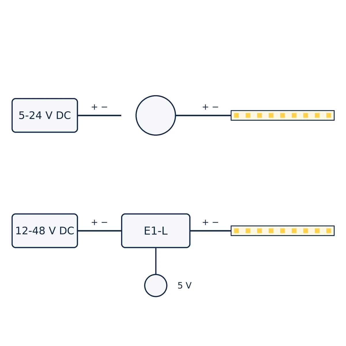 Interruptor sensor tátil adesivo E1-T 5-24V 3A — sensor tactil adhesivo e1 t esquema conexion